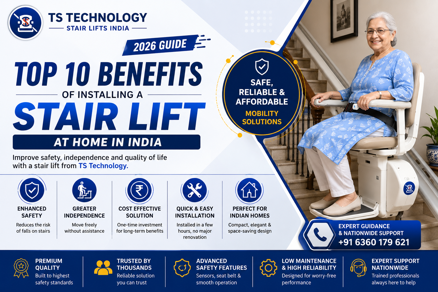 Top 10 Benefits of Installing a Stair Lift at Home in India (2026 Guide)